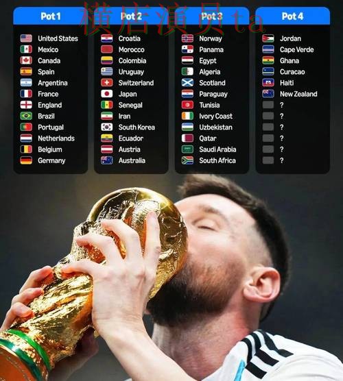 World Cup 2026来临,世界杯投注平台推荐用户反馈与平台选择汇总 World Cup 2026来临,世界杯投注平台推荐用户反馈与平台选择汇总