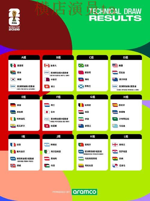 World Cup 2026来临,世界杯投注平台推荐用户反馈与平台选择汇总 World Cup 2026来临,世界杯投注平台推荐用户反馈与平台选择汇总